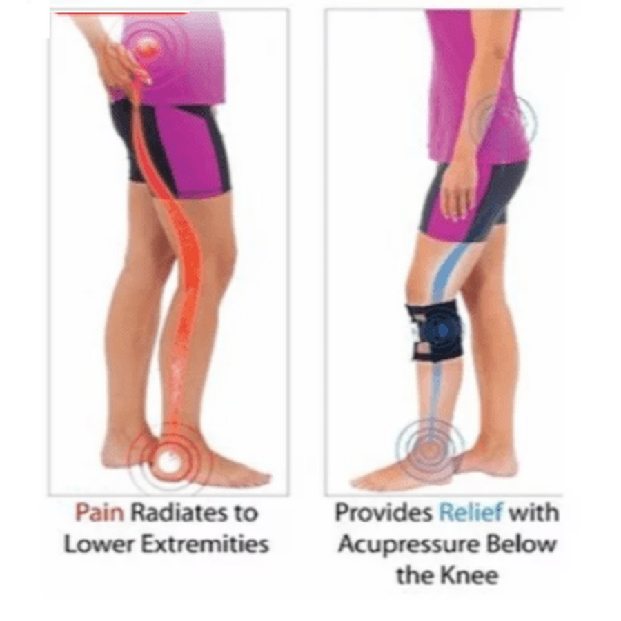 https://trabyhand.com/wp-content/uploads/2022/07/sciatic-nerve-brace-sciatica-acupressure-leg-back-pain-relief-sciatica-brace-upliftex-15225124946055_2000x_31a52358-49b7-4ccc-be35-c7f6b3a87894.png