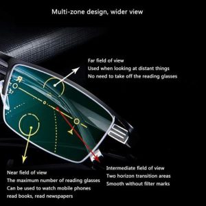 German Intelligent Progressive Glasses