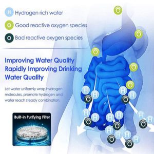 Hydrogen Rich Water Machine