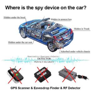 Professional Gps Tracker Detector