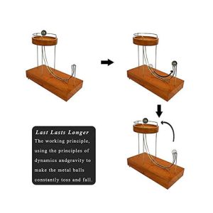 Kinetic Art Perpetual Motion Machine