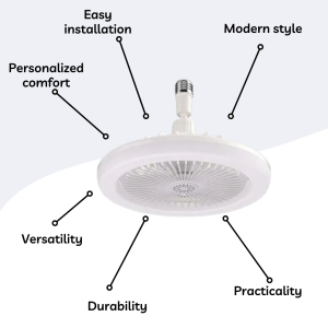 Led Fan