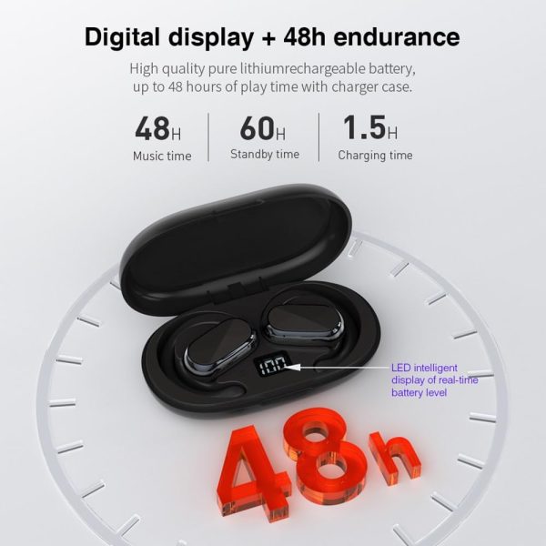 Open Ear Headphones With 360-Degree Panoramic Sound