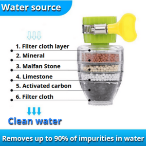 Aqualox Charcoal Water Filter | 1 1 (2 Pcs)