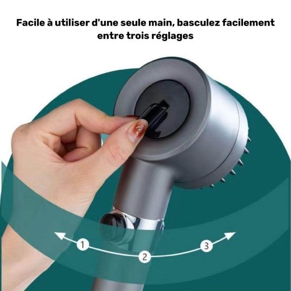 Aquawellness- The Versatile Shower Head