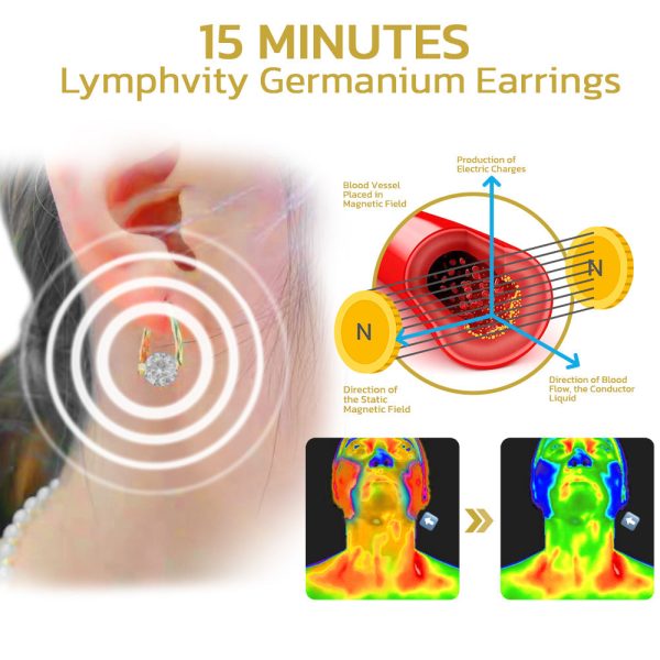 Lymphvity Magnetherapy Germanium Earrings| Last Day Of !