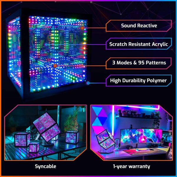 Hypercube10