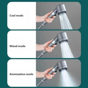 Aquawellness- The Versatile Shower Head