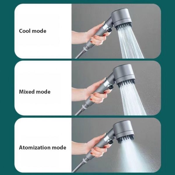 Aquawellness- The Versatile Shower Head