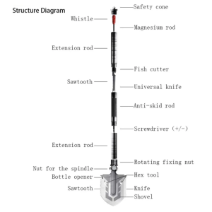 Portable Military Folding Shovel With Tactical Waist Pack & Multi-Tools