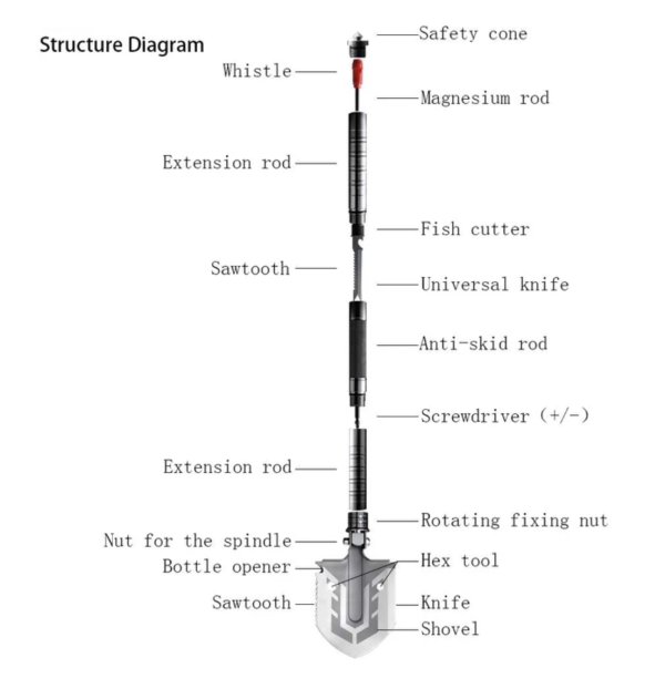 Portable Military Folding Shovel With Tactical Waist Pack & Multi-Tools