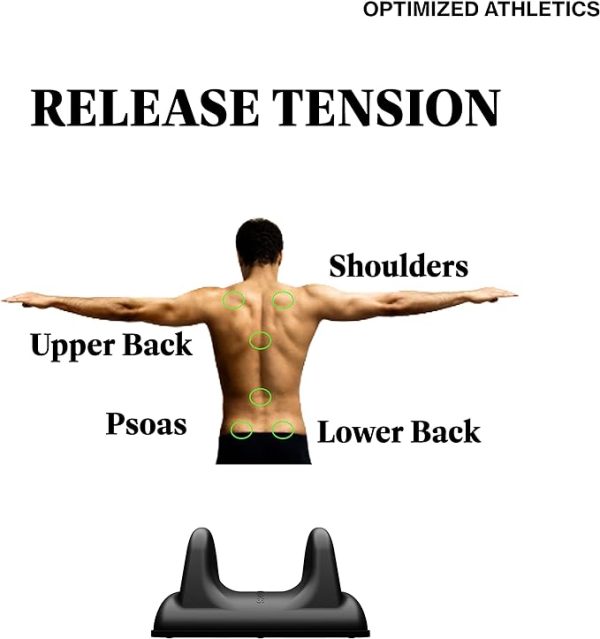 Optimized Psoas Tool: Advanced Hip And Back Tension Alleviator