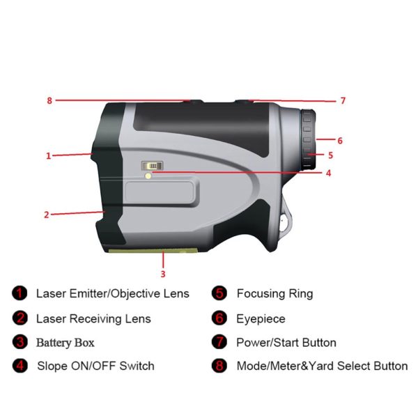 Laser Golf Rangefinder With Slope 6X 1000 Yards