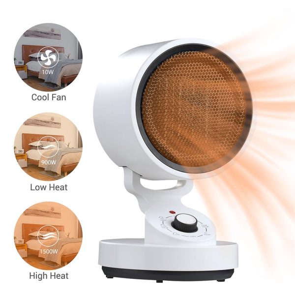 Portable Electric Space Heater & Cooling Fan 1500W