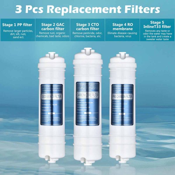 Water Filter Replacement Pp Sediment, Gac Filter, Cto Filter