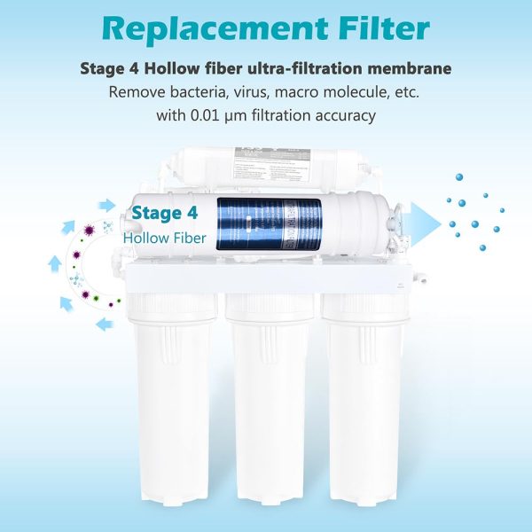 Water Filter Replacement Hollow Fiber Ultrafiltration Membrane