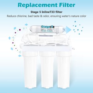 Water Filter Replacement T33 Carbon Filter