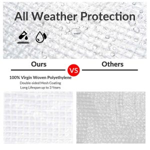 Clear Heavy Duty Tarp Waterproof Canvas 14Mil Thick