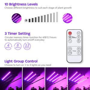 40W Full Spectrum Grow Light For Indoor Plants With Timer Clip-On