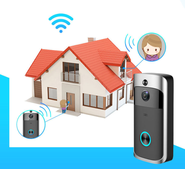 Wireless Video Camera Doorbell