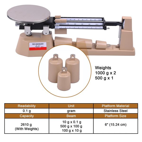 Triple Beam Balance Precision Gram Scale Jewelry