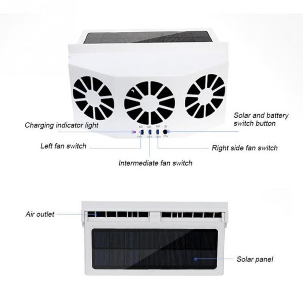 Car Portable Solar Energy Cooling Vent 3 Fans