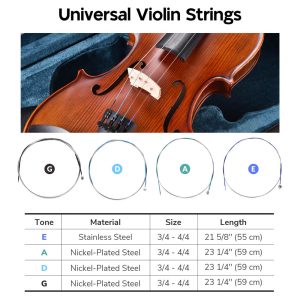 Violin Bridge & Strings With Ball-End (Gdae)