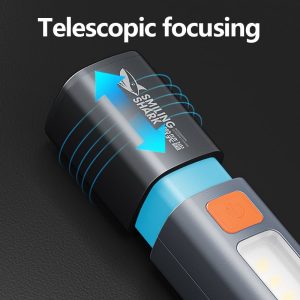 Mini High Power Flashlight Illuminates A Wide Area, Zoomable