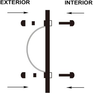 Transparent Semicircular Acrylic Fence Pet Window