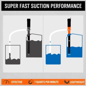 Powered Battery Liquid Transfer Pump, 2.2Gpm, Water & Fuel Transfer Pump