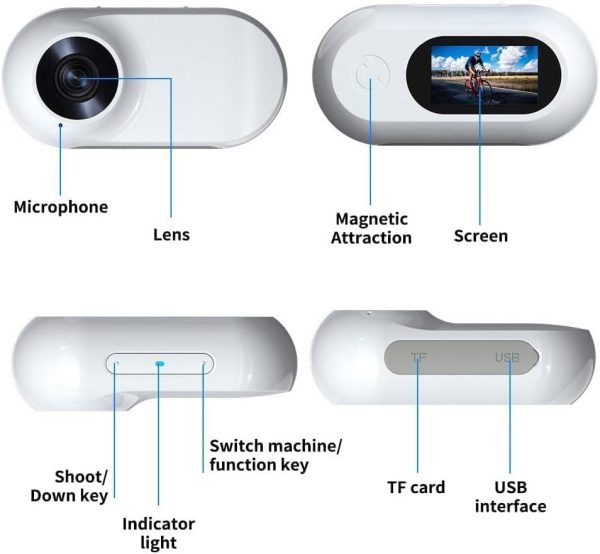 Tailtrail Pet Collar Camera