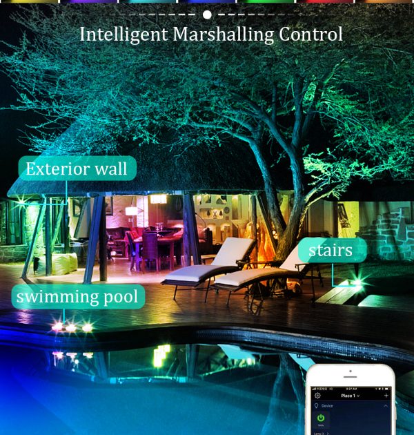 Wifi Smart Waterproof Outdoor Courtyard Floodlight