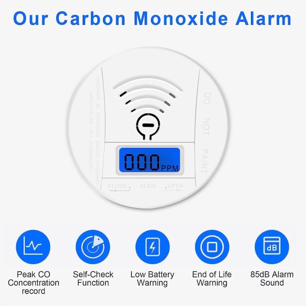 Carbonsafe Carbon Monoxide Detector With Digital Display