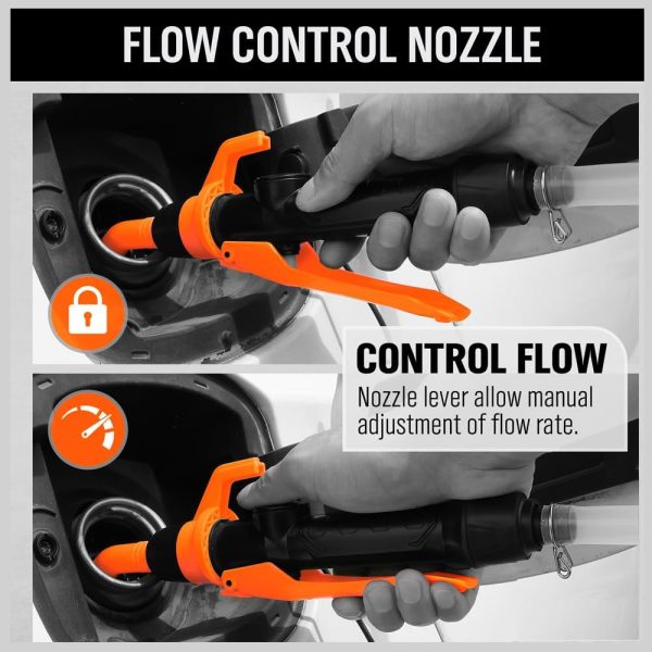 Powered Battery Liquid Transfer Pump, 2.2Gpm, Water & Fuel Transfer Pump