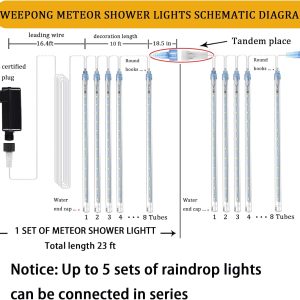 Weepong Christmas Lights Outdoor Ul Certified Meteor Shower Lights 12Inch 8Tubes 192Led Falling Rain Drop Lights Icicle Snow Cascading Xmas Lights For Tree Wedding Party Garden Decoration,White