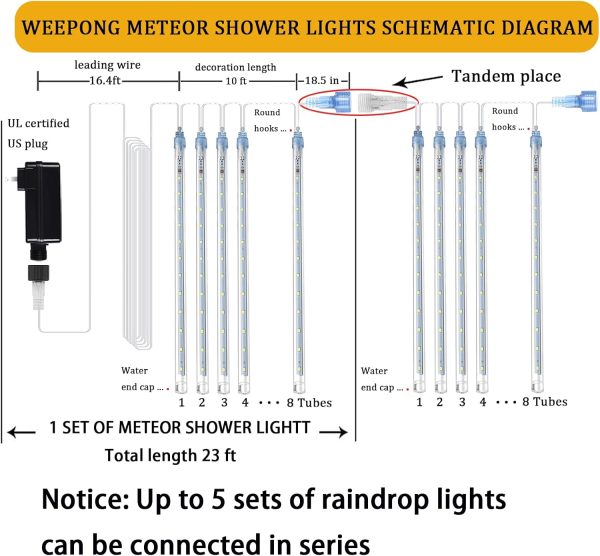 Weepong Christmas Lights Outdoor Ul Certified Meteor Shower Lights 12Inch 8Tubes 192Led Falling Rain Drop Lights Icicle Snow Cascading Xmas Lights For Tree Wedding Party Garden Decoration,White