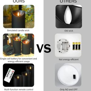 Nimiko Flameless Candles With Remote, Battery Operated Flickering Flameless Candles, Led Candles With Timer 2/4/6/8H, With Realistic Led Candles Set Of 9 (D3 X H 3 4 5 6 7) (Black)