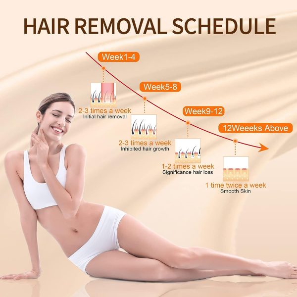 Satinskin Laser Hair Removal Device