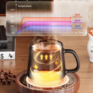 Sweetfull Mug Warmer, 36W Coffee Cup Warmer For Desk With 3-Temp Settings Display, 2-12H Timer, Candle Warmer Plate, Coffee Accessories For Women Men Mom Dad - Wood