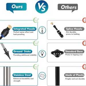 Mistmaster Standing Misters For Outside Patio