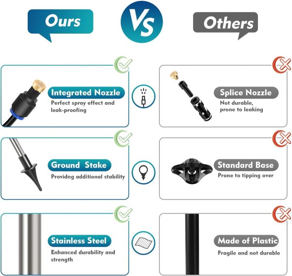 Mistmaster Standing Misters For Outside Patio