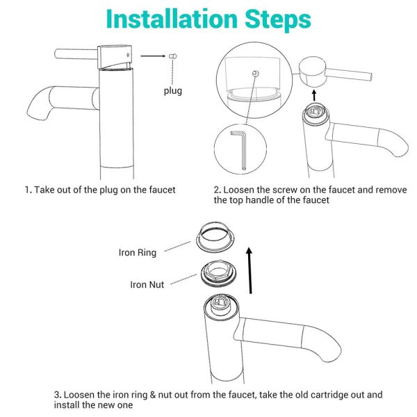 Aquaterior Ceramic Faucet Cartridges Ceramic Disk Replacement