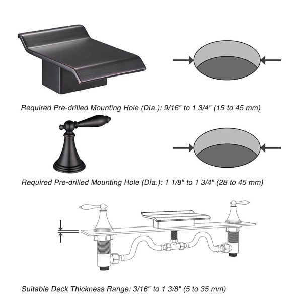 Widespread Bathroom Faucet 2-Handle 3 Hole & Cold