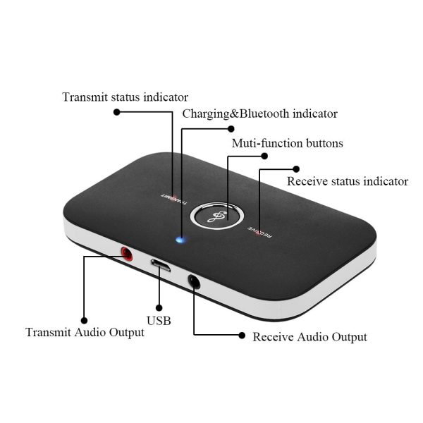 2 In 1 Bluetooth 4.1 Audio Transmitter & Receiver