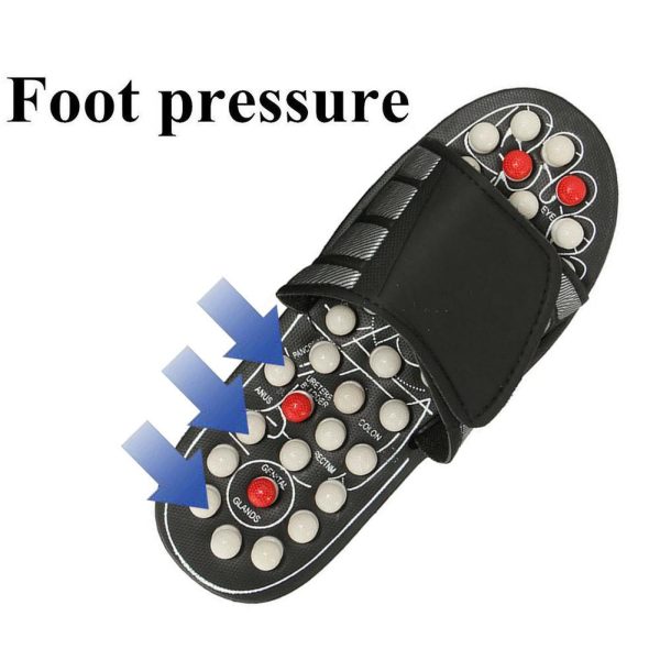 Acupuncture Foot Reflexology Pressure Point Slide Sandals