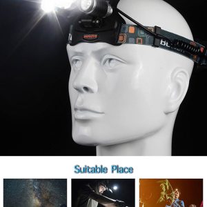 Rechargeable Led Headlamp Light