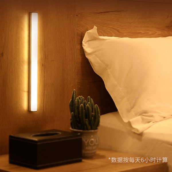 Led Motion Sensor Night Light