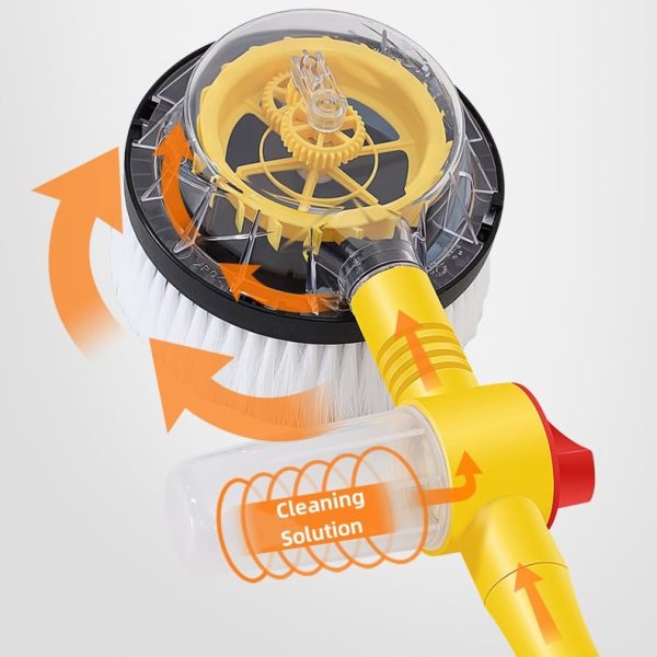 SelfSpinning Car Wash Mops