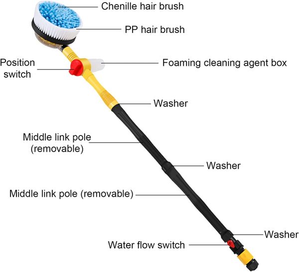 SelfSpinning Car Wash Mops