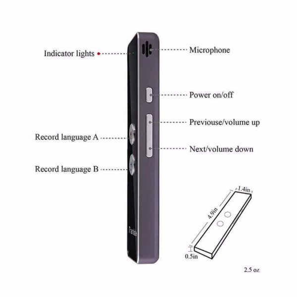 Mini Translator Tool 30 Languages